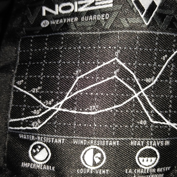 Bomber jacket - Picture 4 of 5